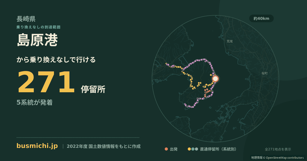島原港バス停から直通で行ける停留所の概略図