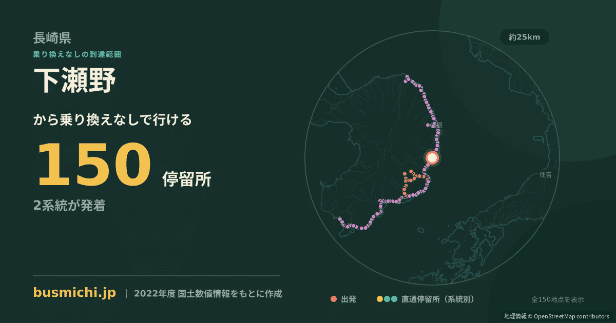 下瀬野バス停から直通で行ける停留所の概略図