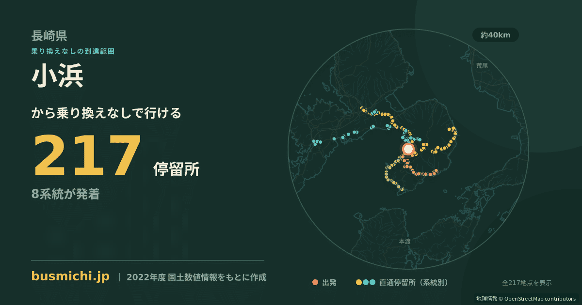 小浜バス停（雲仙市）から直通で行ける停留所の概略図