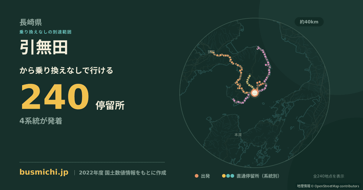 引無田バス停から直通で行ける停留所の概略図