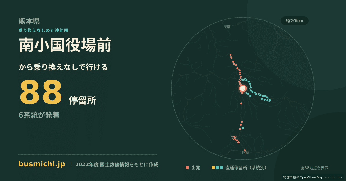 南小国役場前バス停から直通で行ける停留所の概略図