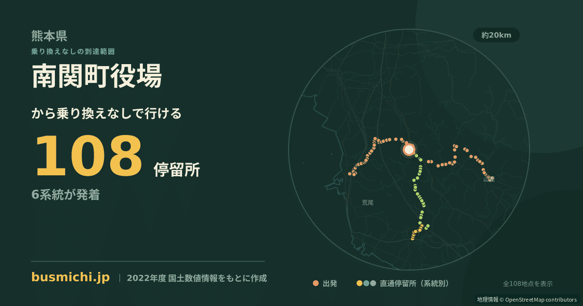 南関町役場バス停から直通で行ける停留所の概略図