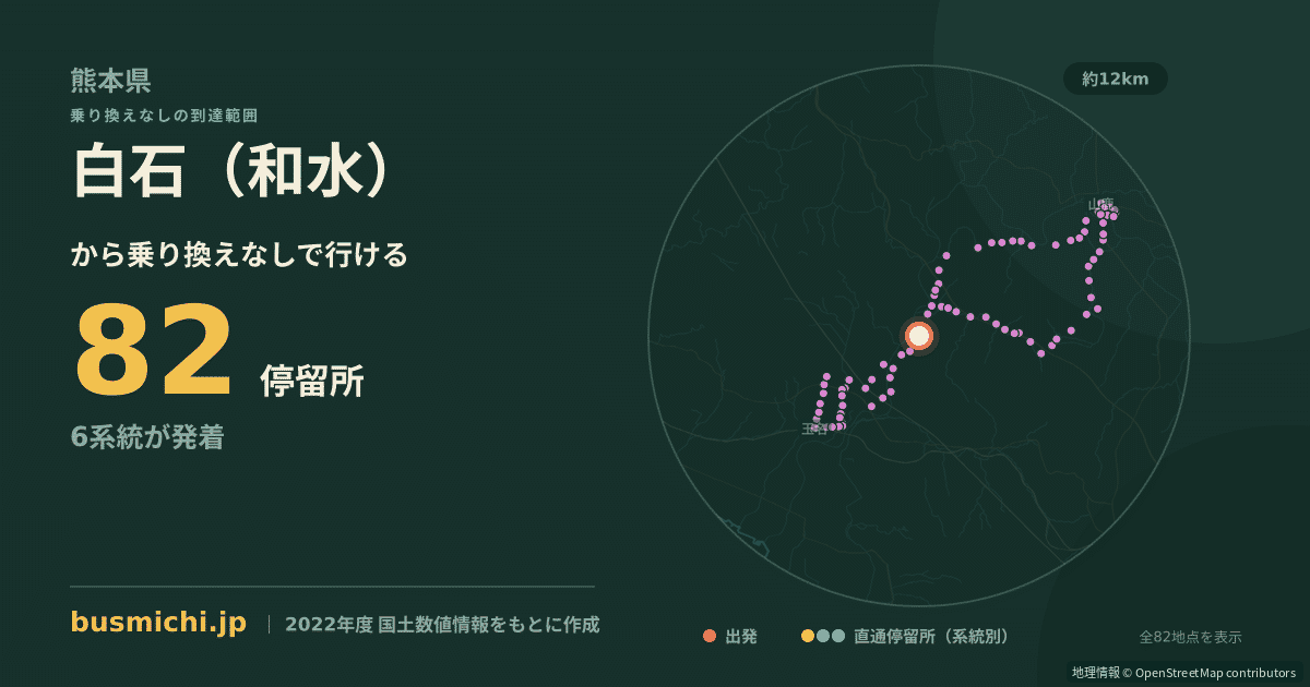 白石（和水）バス停から直通で行ける停留所の概略図