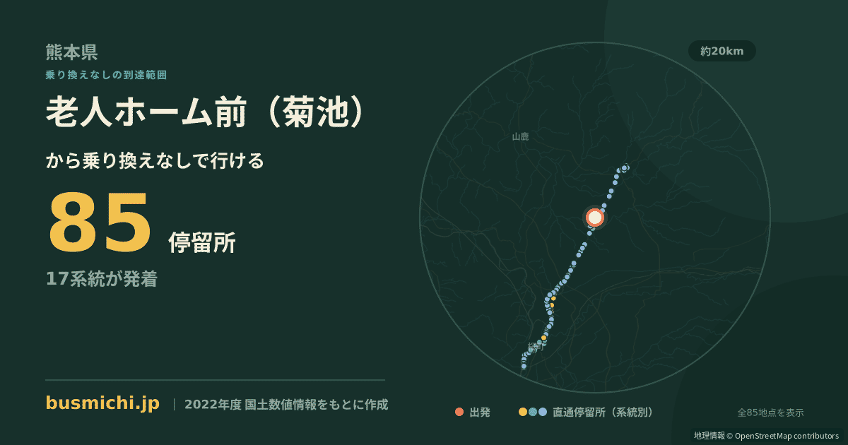 老人ホーム前（菊池）バス停から直通で行ける停留所の概略図