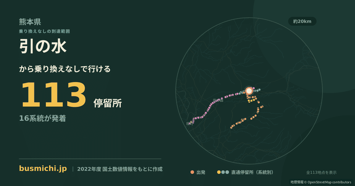引の水バス停から直通で行ける停留所の概略図