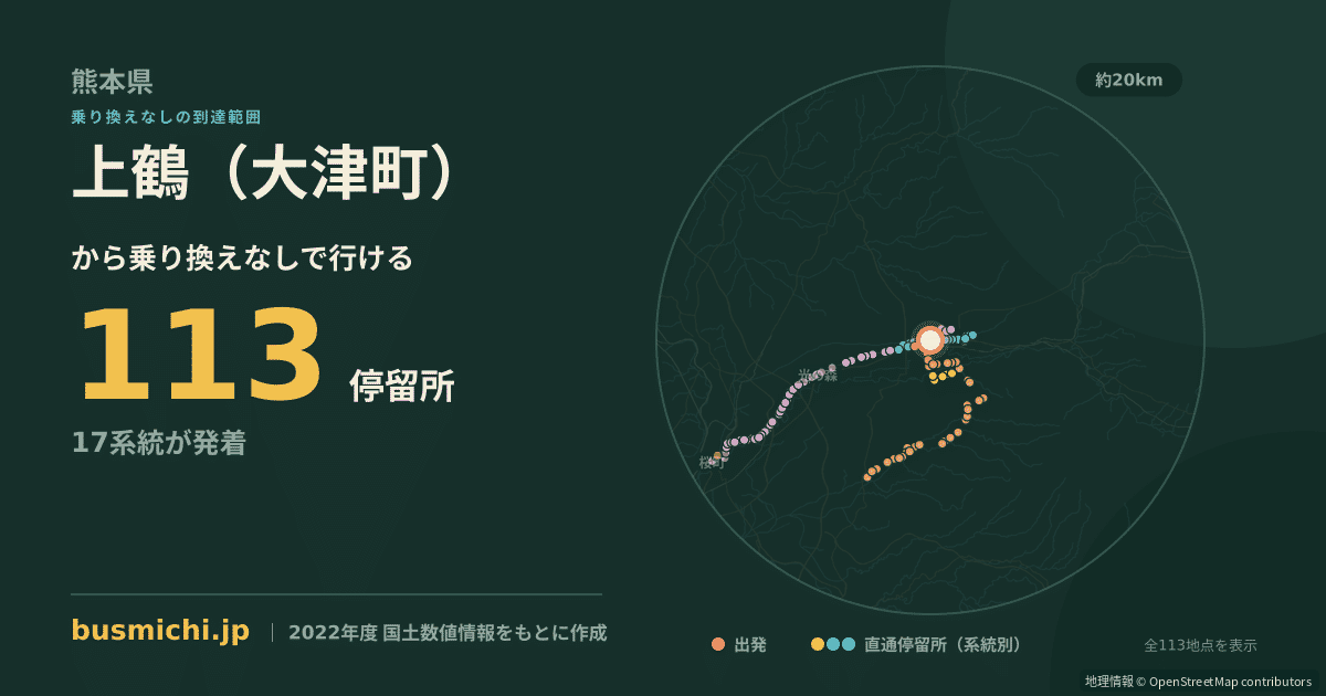 上鶴（大津町）バス停から直通で行ける停留所の概略図