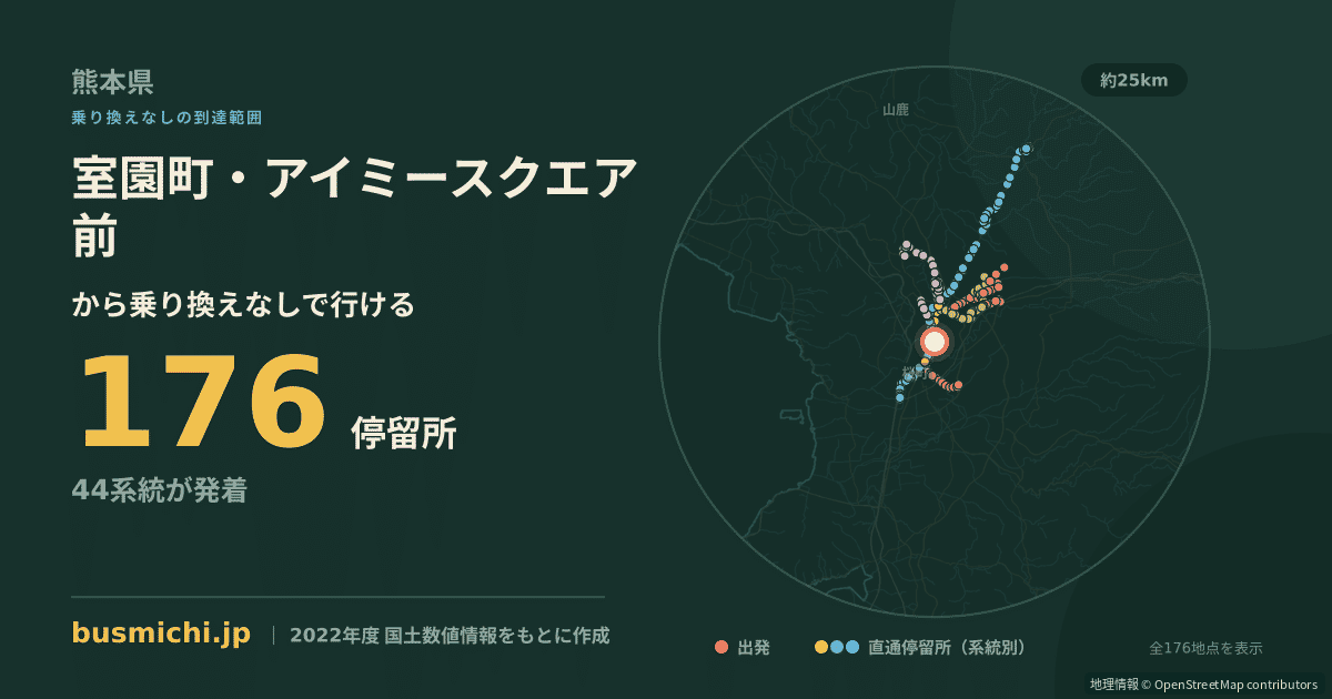 室園町・アイミースクエア前バス停から直通で行ける停留所の概略図