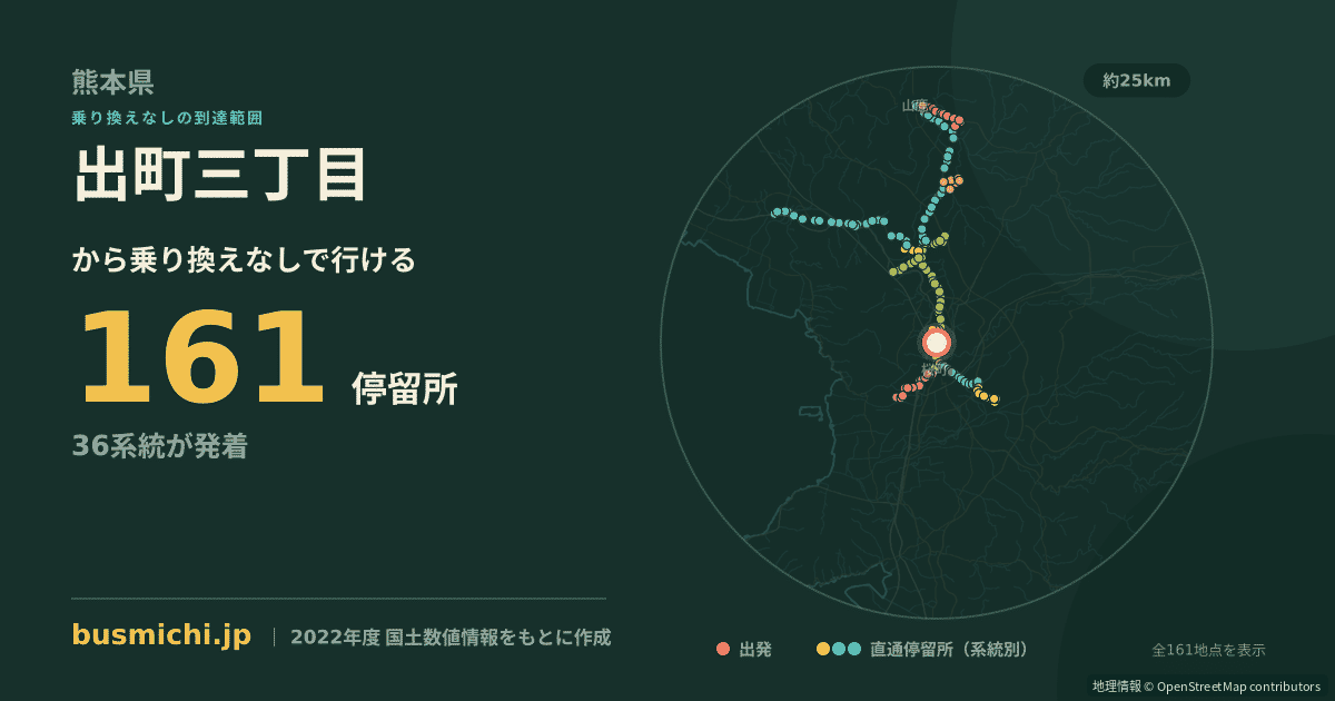 出町三丁目バス停（熊本市西区）から直通で行ける停留所の概略図