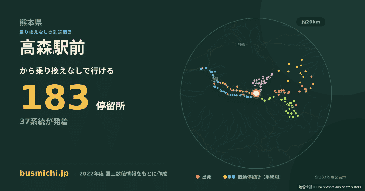 高森駅前バス停から直通で行ける停留所の概略図