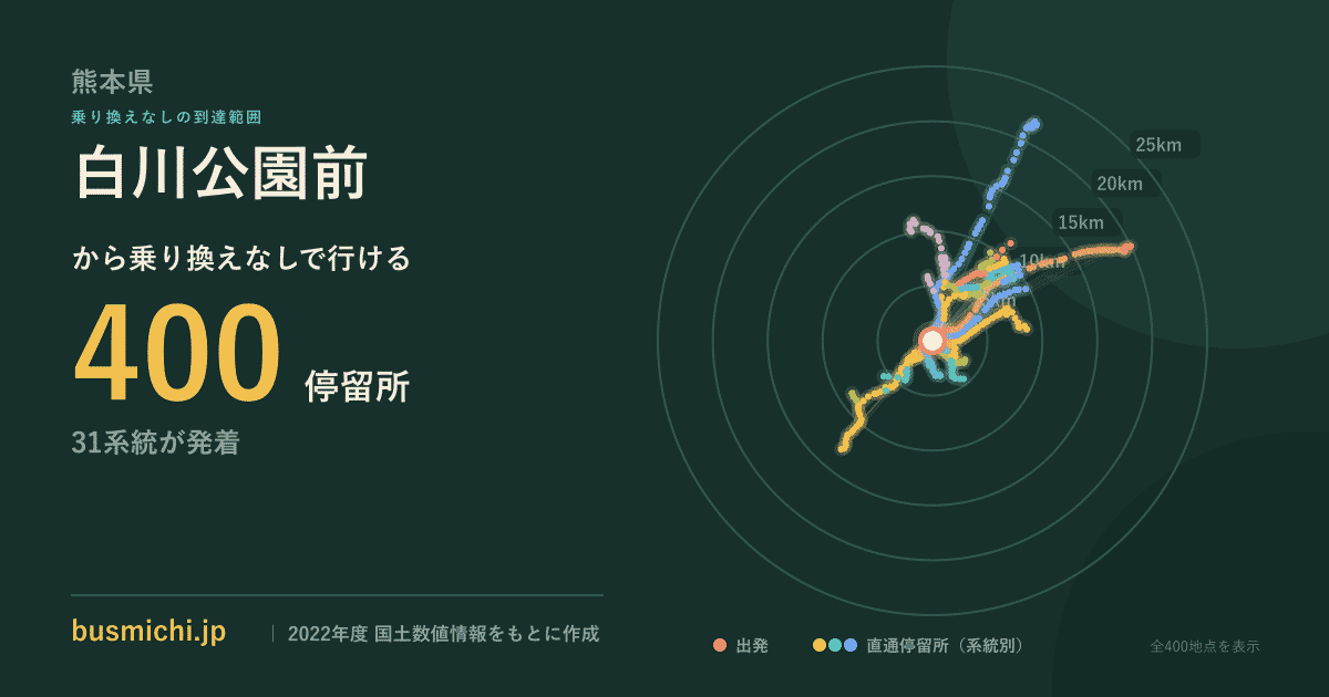 白川公園前バス停（熊本県）から直通で行ける停留所の概略図