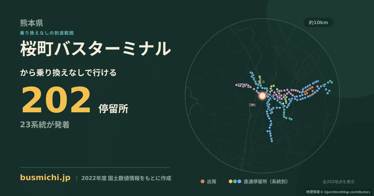 桜町バスターミナルバス停（熊本市中央区）から直通で行ける停留所の概略図