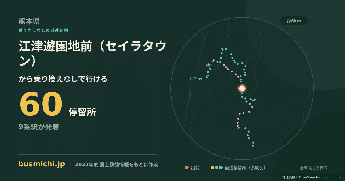 江津遊園地前（セイラタウン）バス停から直通で行ける停留所の概略図
