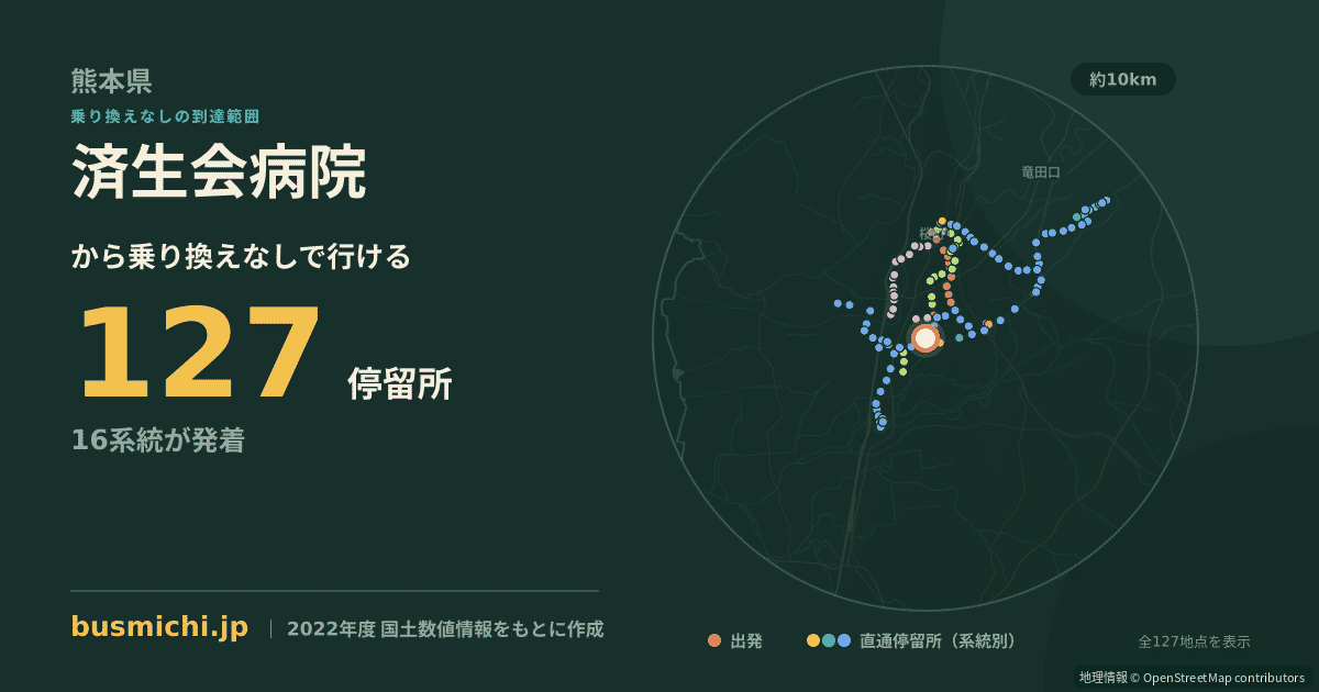 済生会病院バス停（熊本市南区）から直通で行ける停留所の概略図