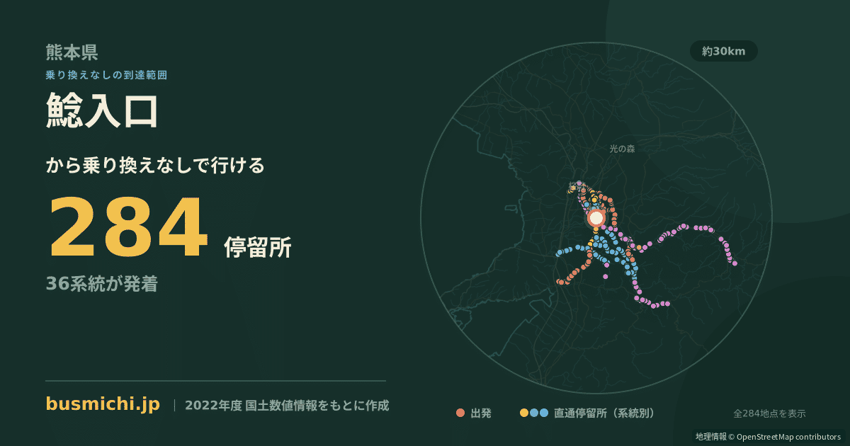 鯰入口バス停から直通で行ける停留所の概略図