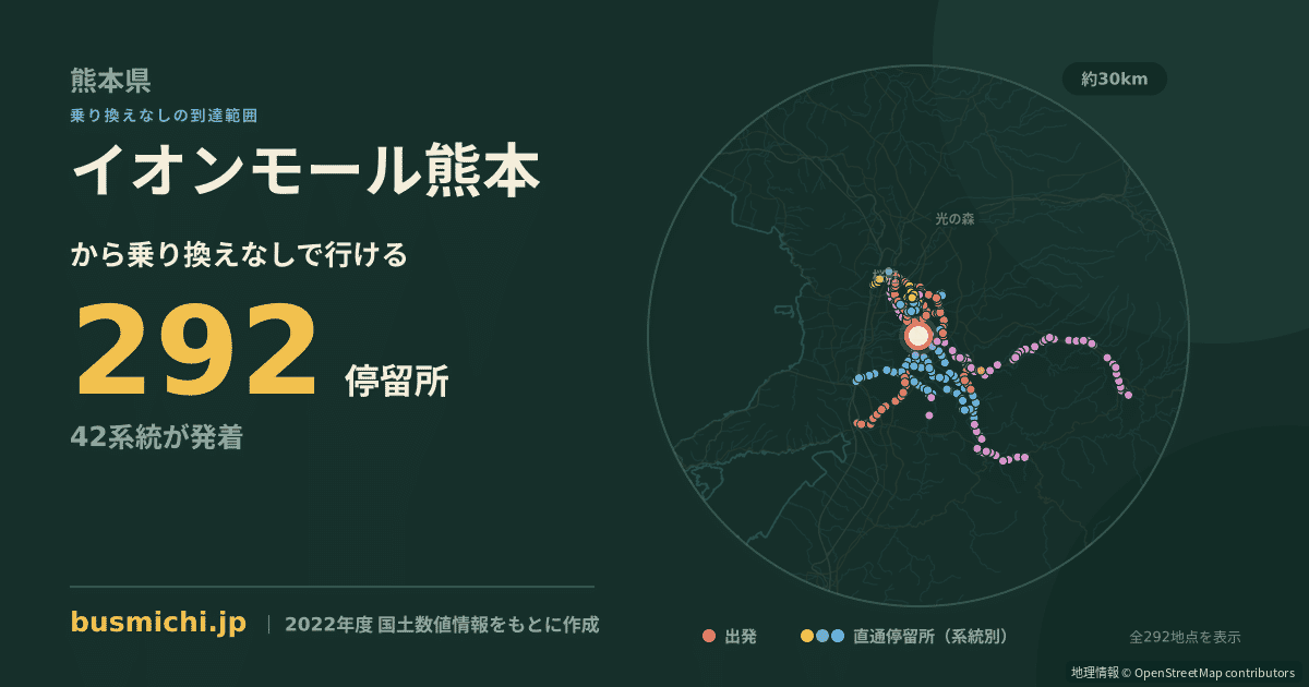 イオンモール熊本バス停から直通で行ける停留所の概略図