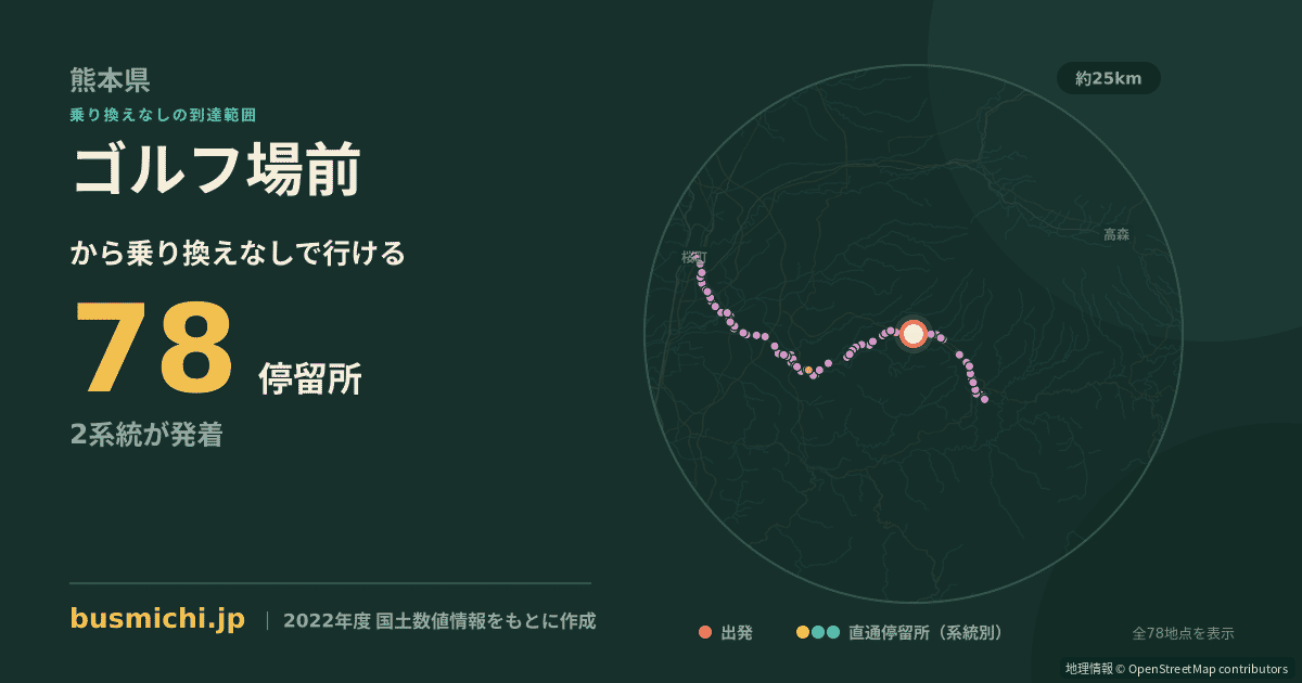 ゴルフ場前バス停（山都町）から直通で行ける停留所の概略図