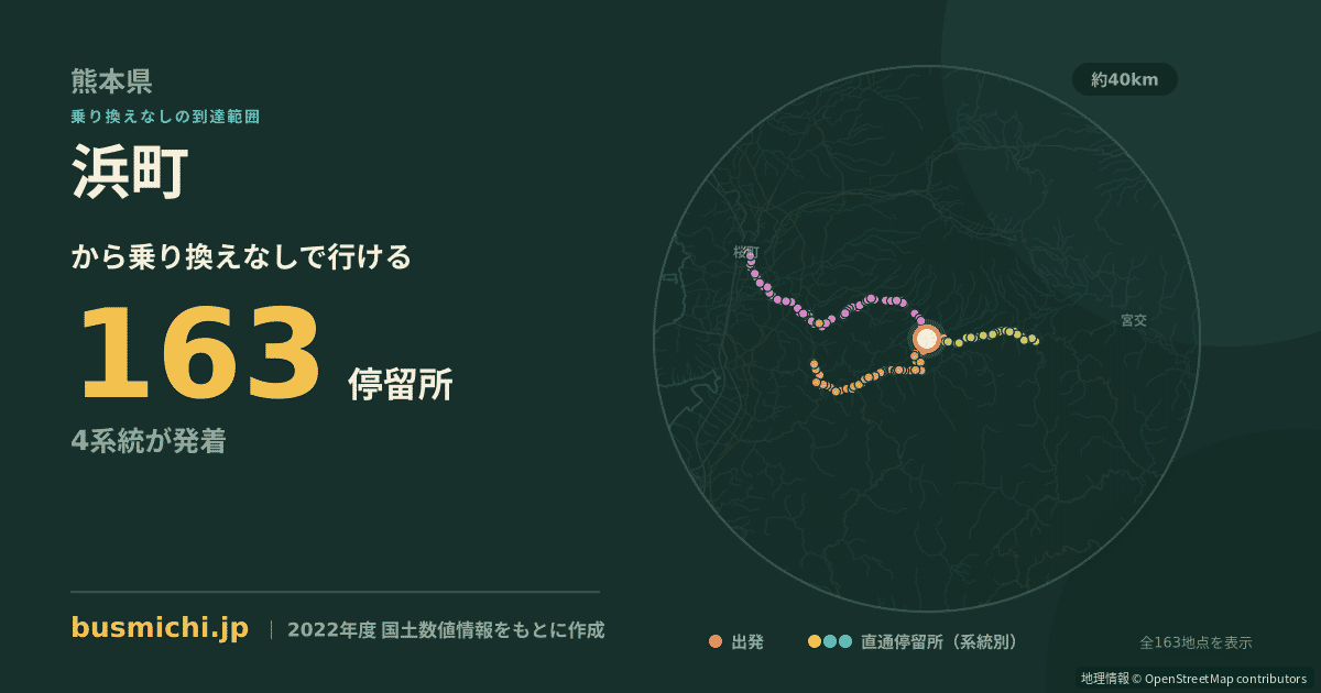 浜町バス停（山都町）から直通で行ける停留所の概略図