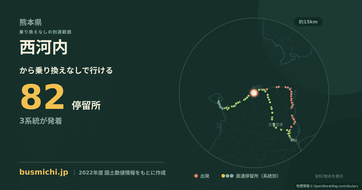西河内バス停（苓北町）から直通で行ける停留所の概略図
