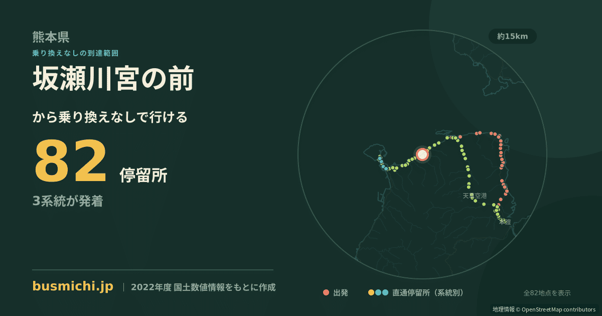 坂瀬川宮の前バス停から直通で行ける停留所の概略図