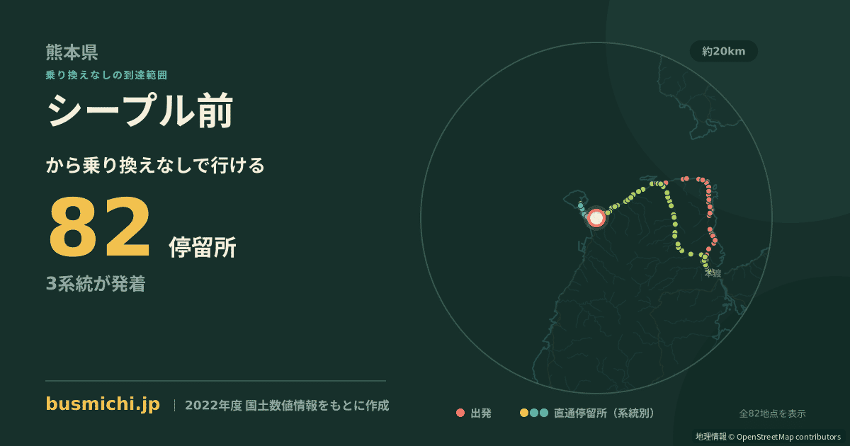 シープル前バス停から直通で行ける停留所の概略図