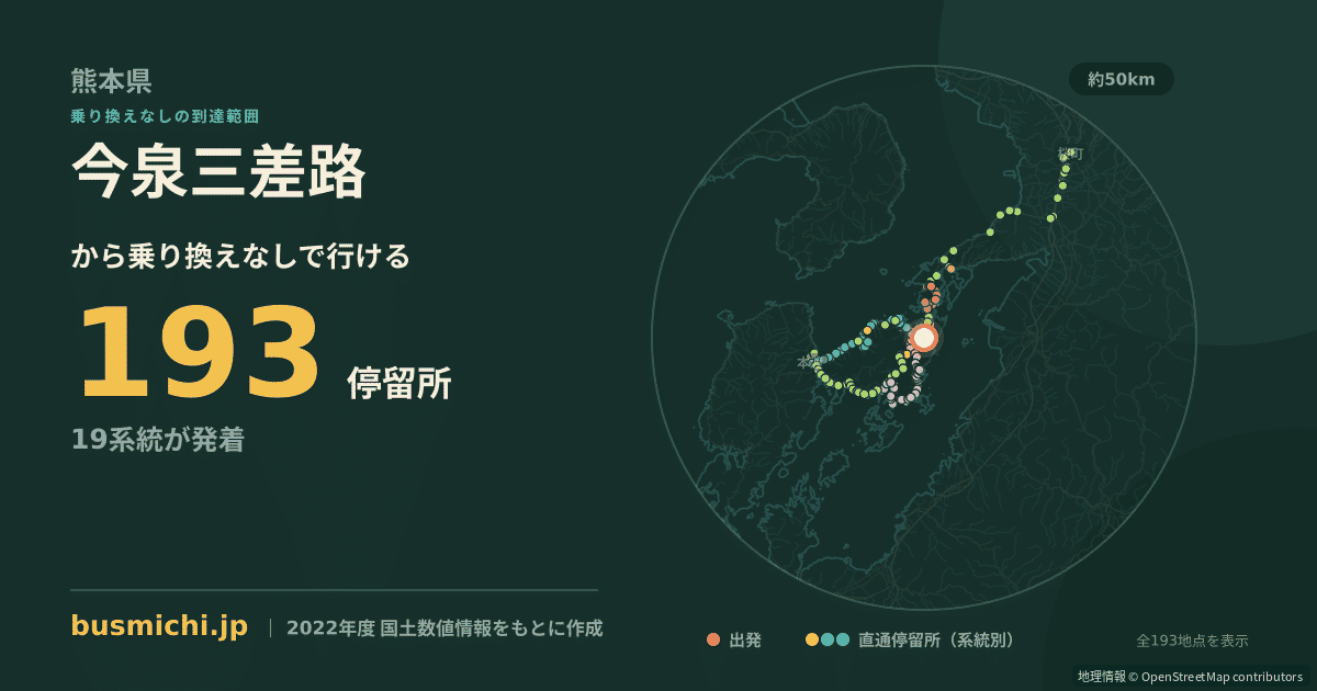 今泉三差路バス停（上天草市）から直通で行ける停留所の概略図