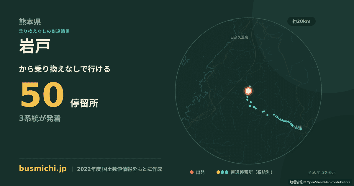 岩戸バス停（球磨村）から直通で行ける停留所の概略図