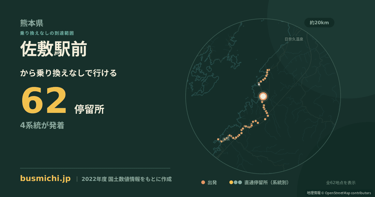 佐敷駅前バス停から直通で行ける停留所の概略図