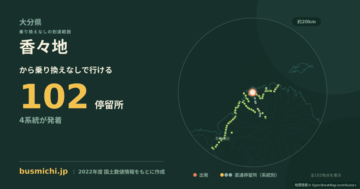 香々地バス停から直通で行ける停留所の概略図