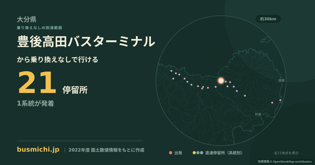 豊後高田バスターミナルバス停から直通で行ける停留所の概略図
