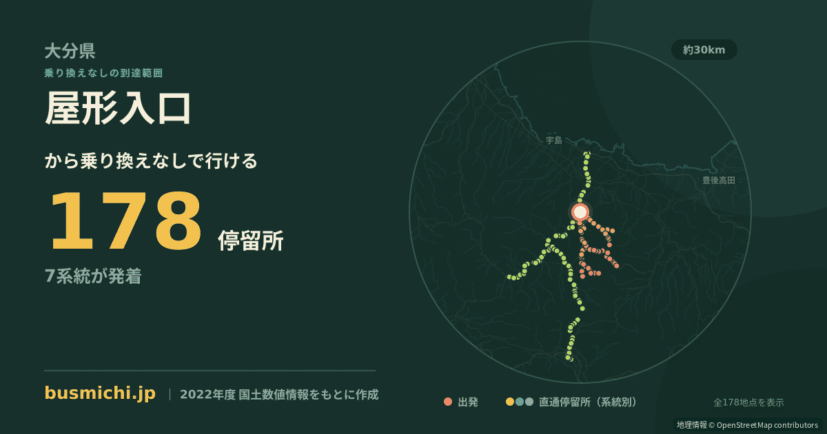 屋形入口バス停から直通で行ける停留所の概略図