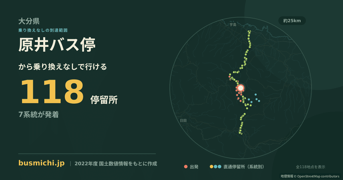 原井バス停バス停から直通で行ける停留所の概略図
