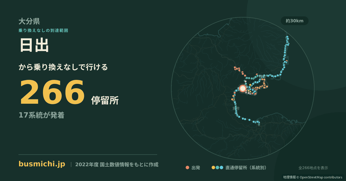 日出バス停から直通で行ける停留所の概略図