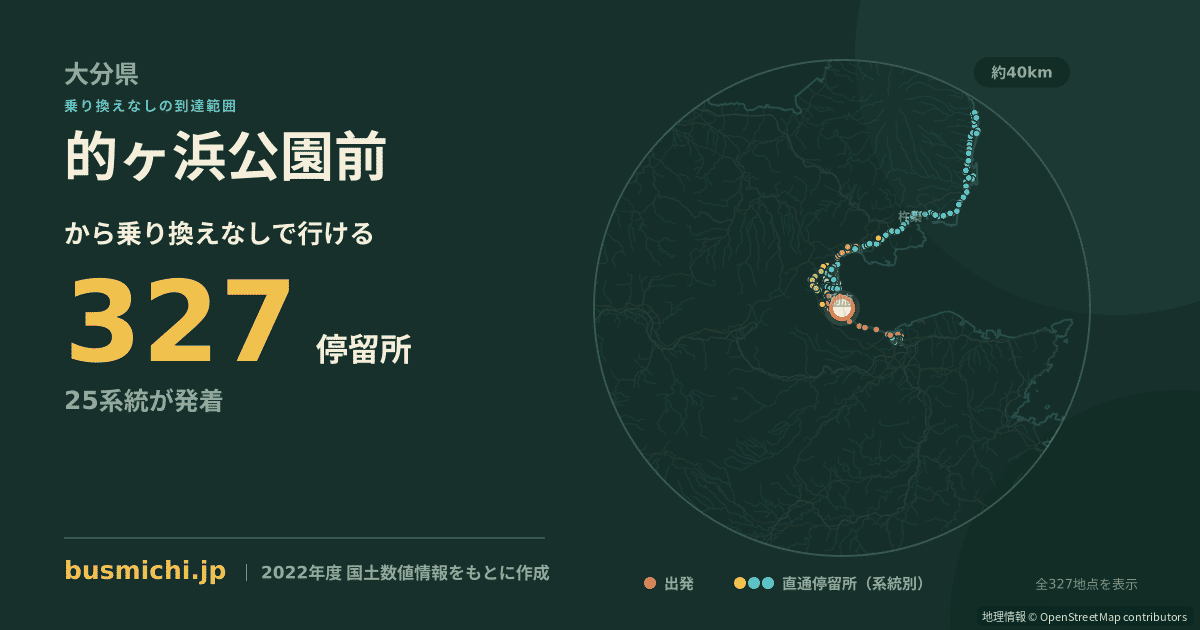 的ヶ浜公園前バス停から直通で行ける停留所の概略図