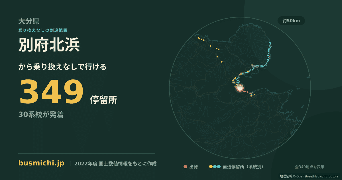 別府北浜バス停から直通で行ける停留所の概略図