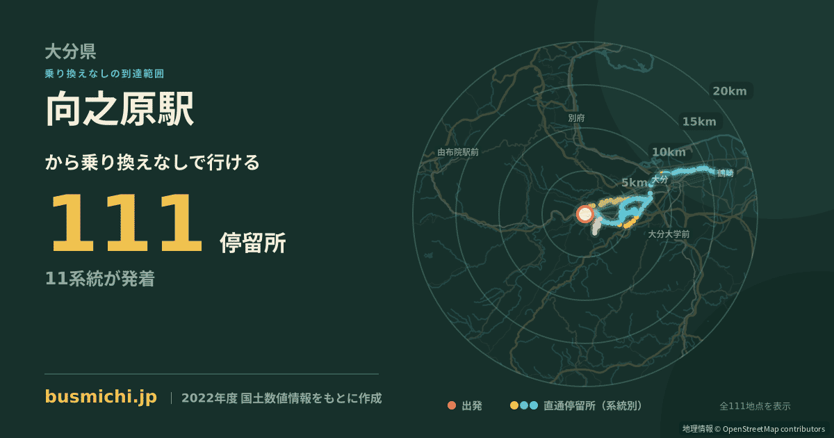 向之原駅バス停から直通で行ける停留所の概略図