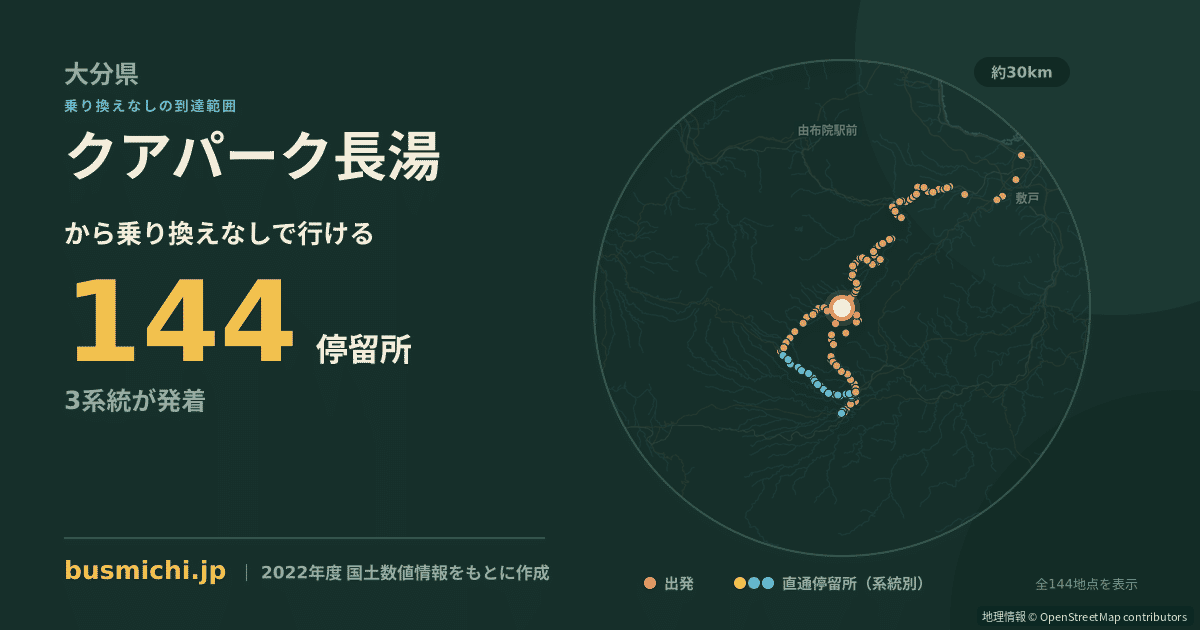 クアパーク長湯バス停から直通で行ける停留所の概略図