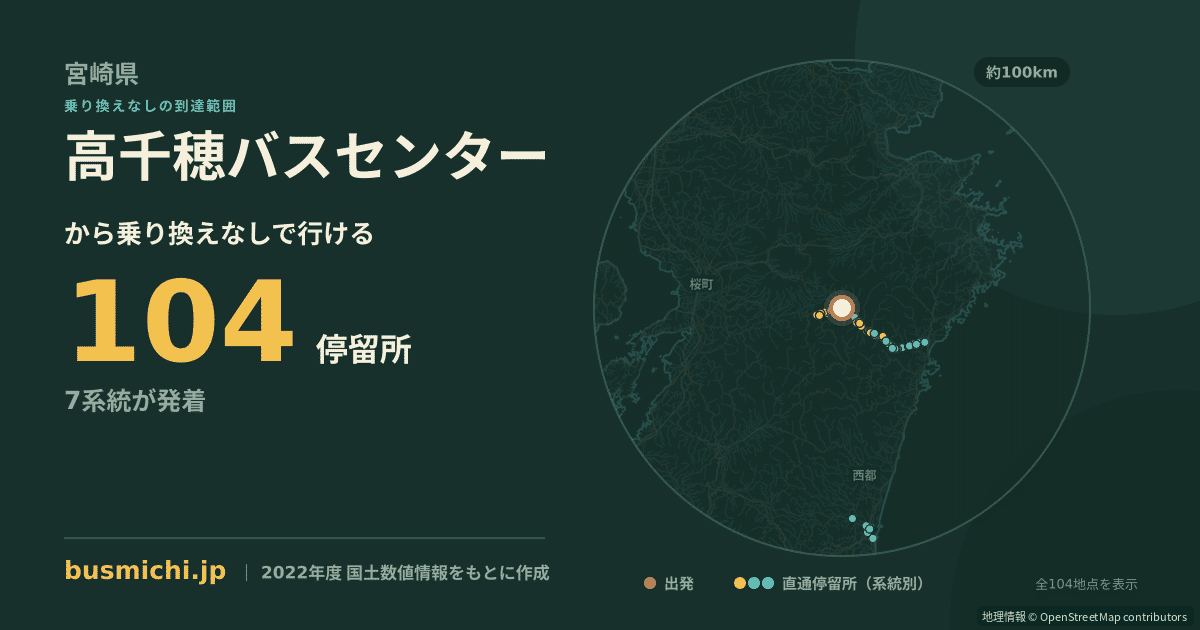 高千穂バスセンターバス停から直通で行ける停留所の概略図