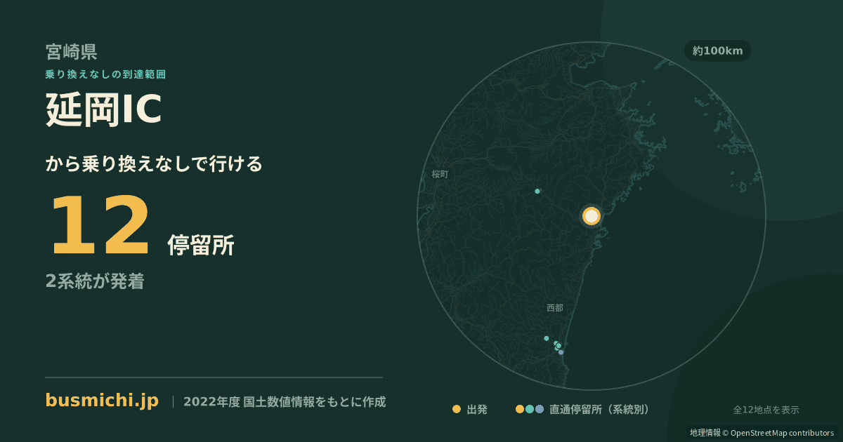 延岡ICバス停から直通で行ける停留所の概略図