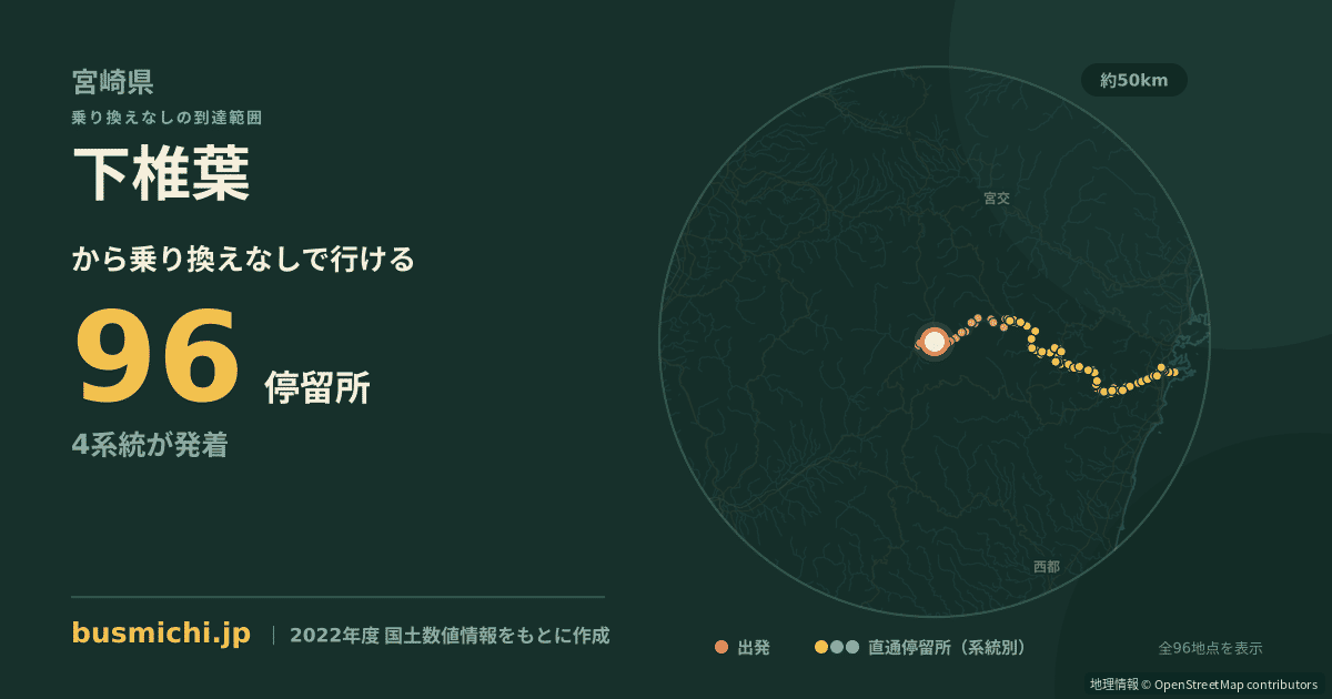 下椎葉バス停から直通で行ける停留所の概略図