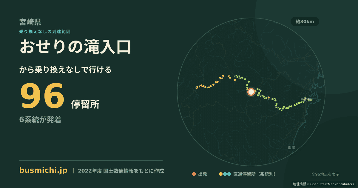 おせりの滝入口バス停から直通で行ける停留所の概略図