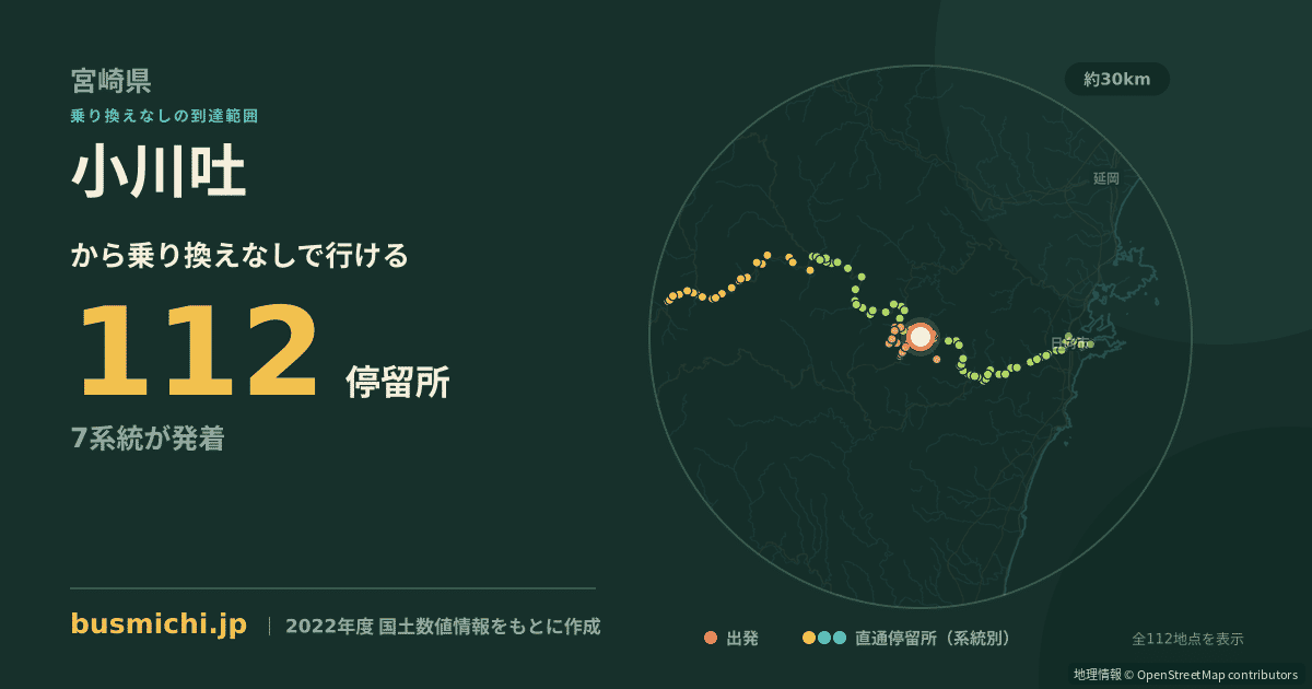 小川吐バス停から直通で行ける停留所の概略図