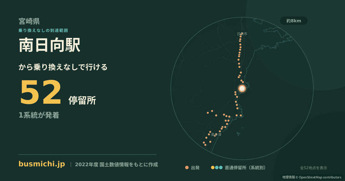 南日向駅バス停から直通で行ける停留所の概略図