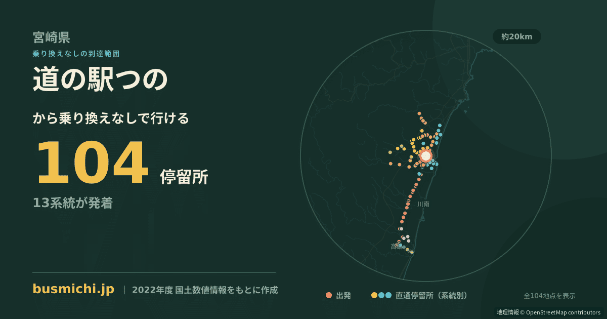 道の駅つのバス停から直通で行ける停留所の概略図