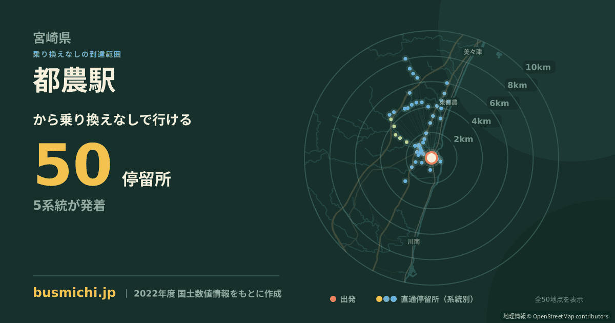 都農駅バス停から直通で行ける停留所の概略図