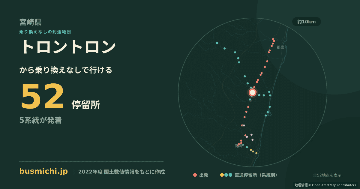 トロントロンバス停から直通で行ける停留所の概略図