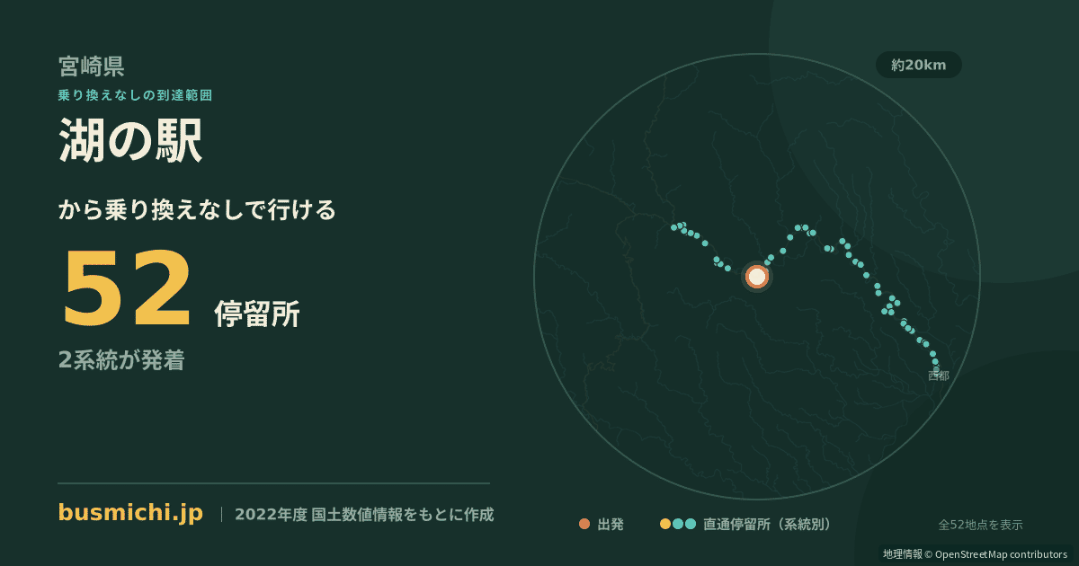 湖の駅バス停から直通で行ける停留所の概略図