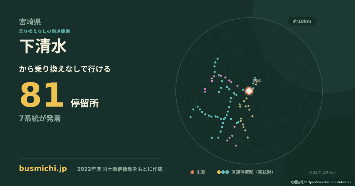 下清水バス停（西都市）から直通で行ける停留所の概略図