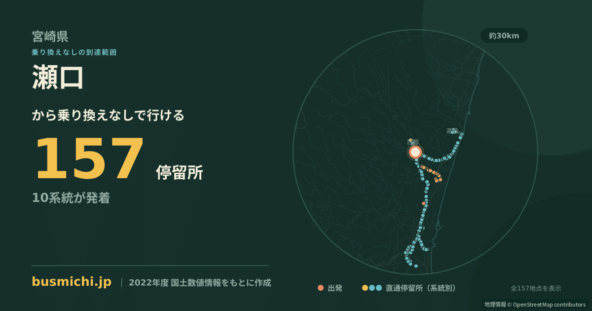 瀬口バス停（西都市）から直通で行ける停留所の概略図