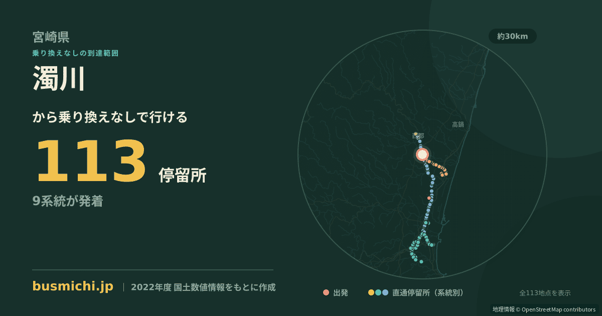 濁川バス停（西都市）から直通で行ける停留所の概略図