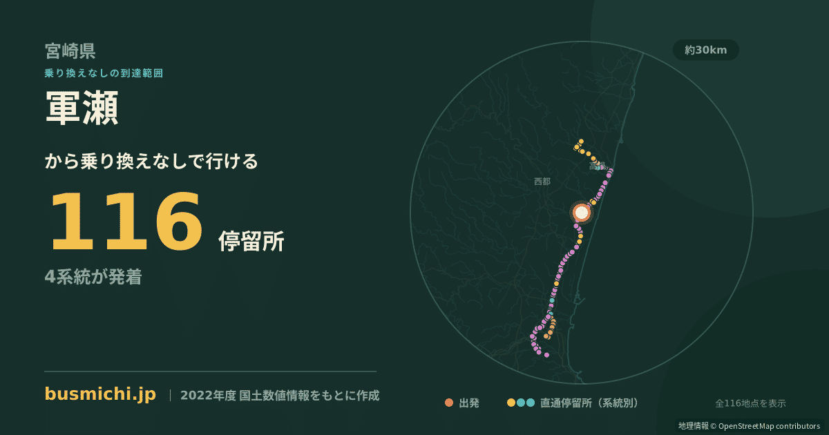 軍瀬バス停から直通で行ける停留所の概略図